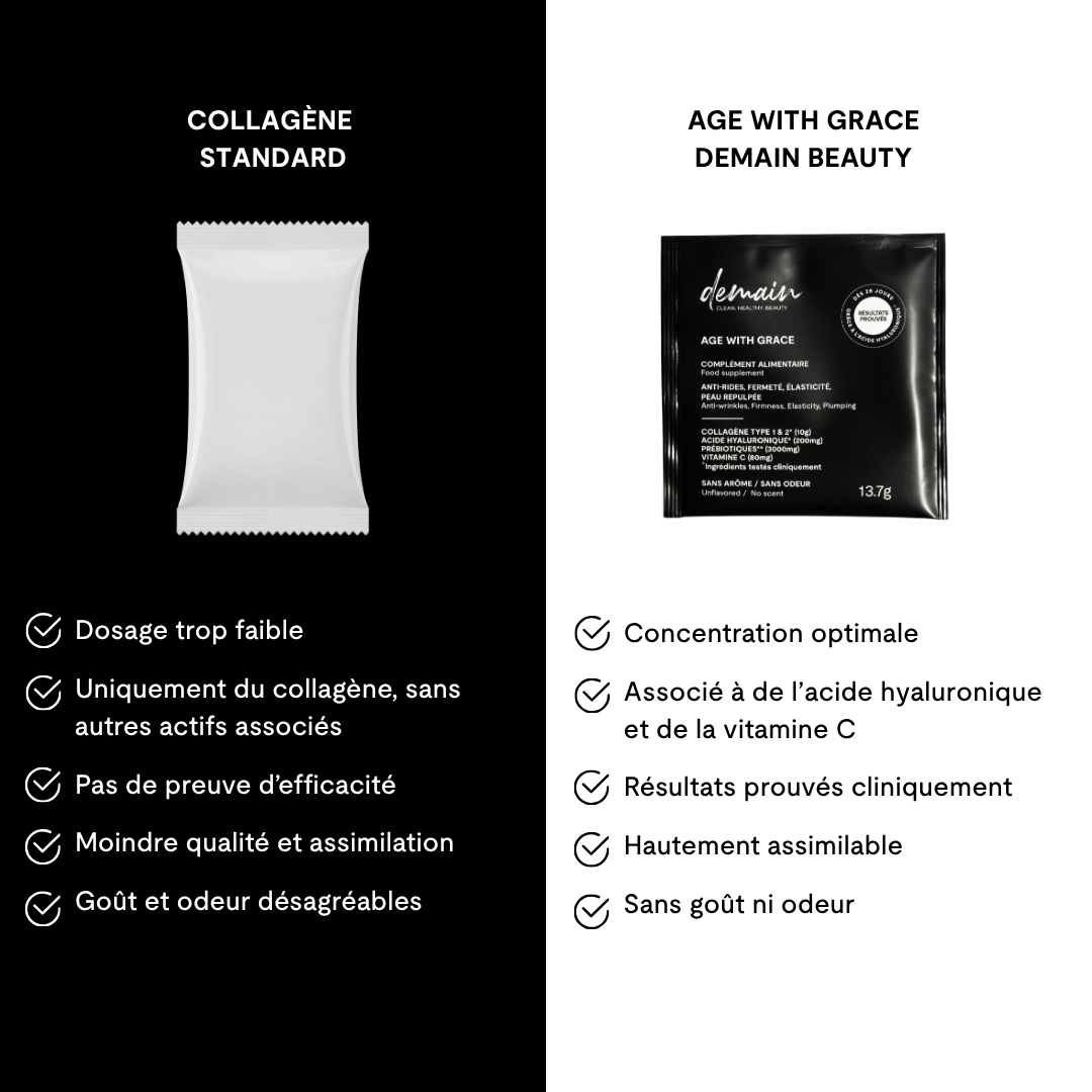 AGE WITH GRACE | DEMAIN BEAUTY