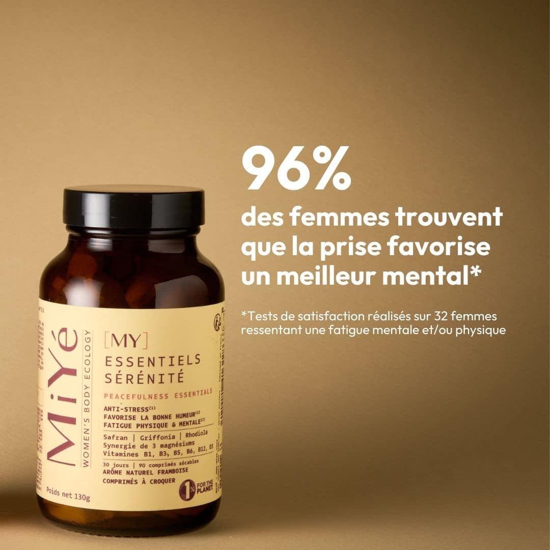 96% des femmes