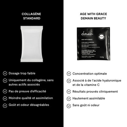 AGE WITH GRACE | DEMAIN BEAUTY