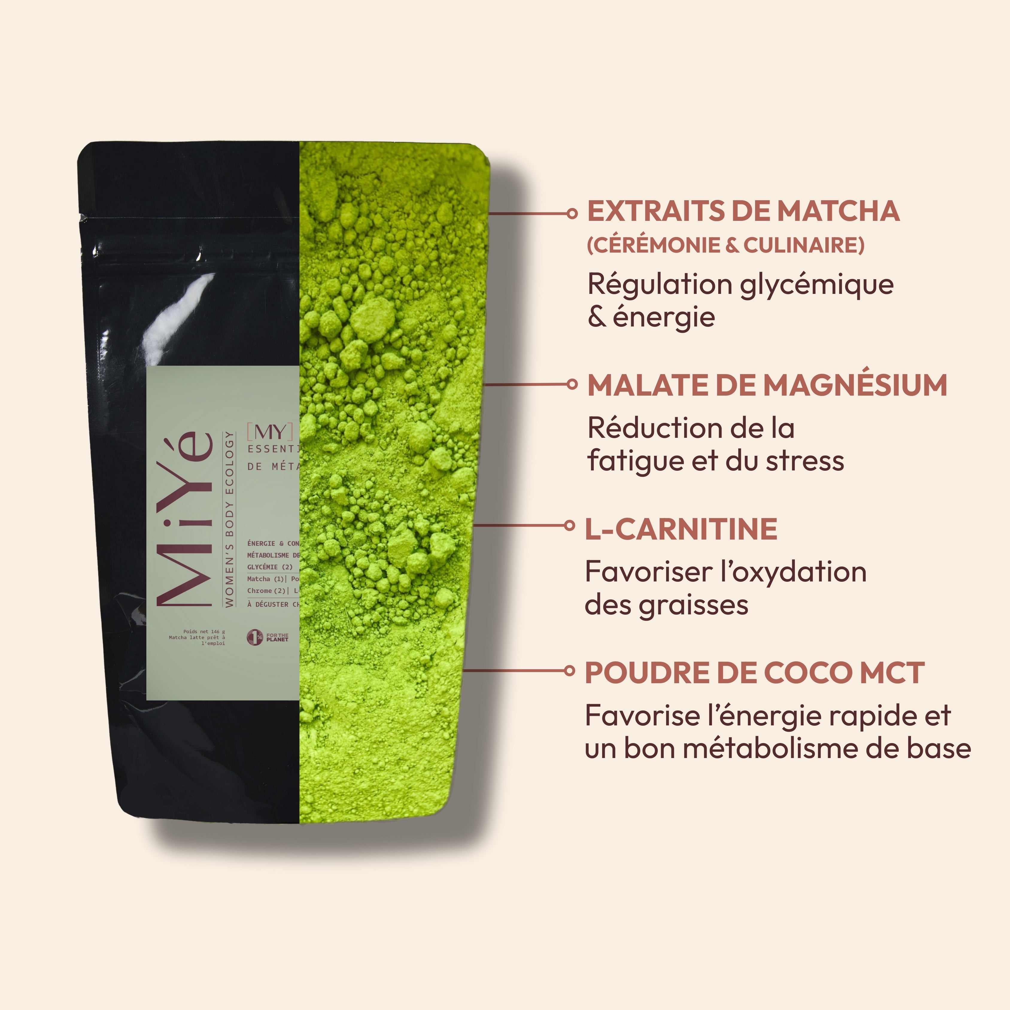 [MY] MATCHA LATTE METABOLISM ACTIVATOR