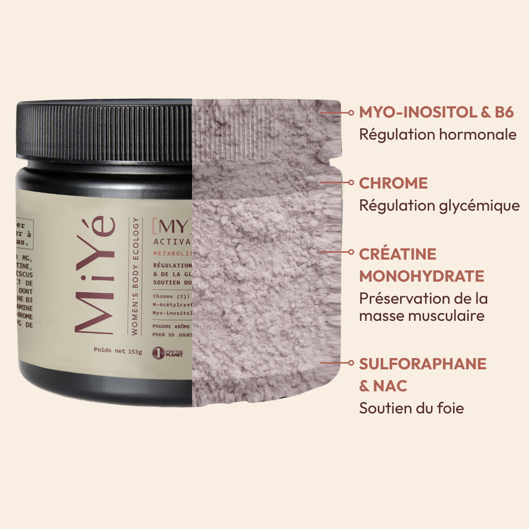 [MY] ESSENTIELS ACTIVATEURS DE MÉTABOLISME