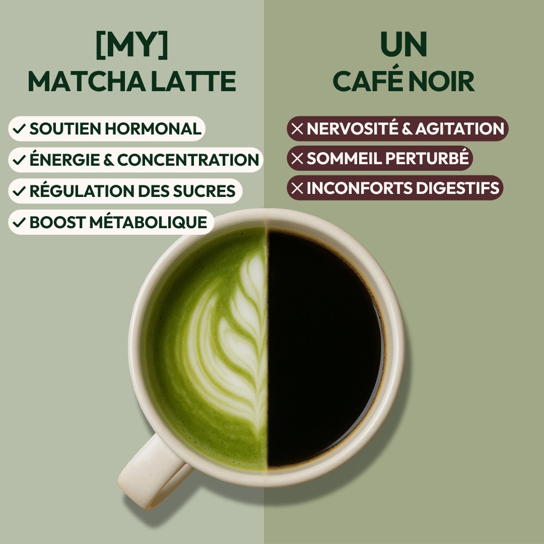 [MY] MATCHA LATTE ACTIVATEUR DE MÉTABOLISME