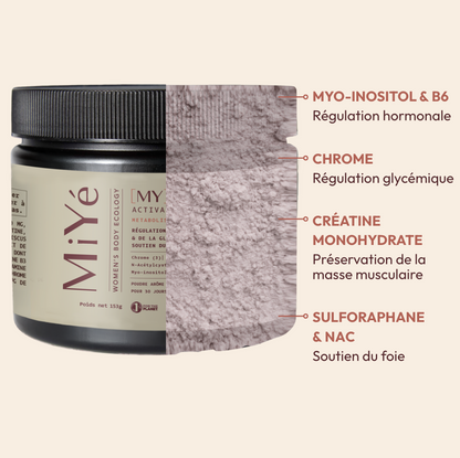[MY] PACK STOP CORTISOL