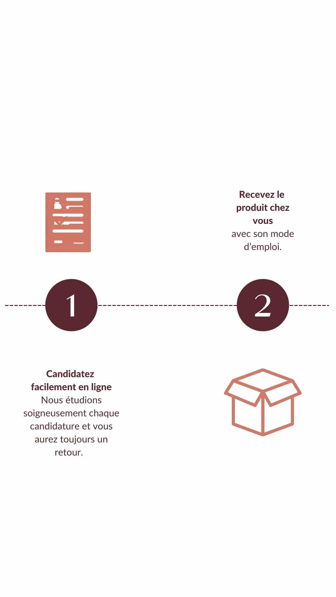 Étapes ambassadeurs