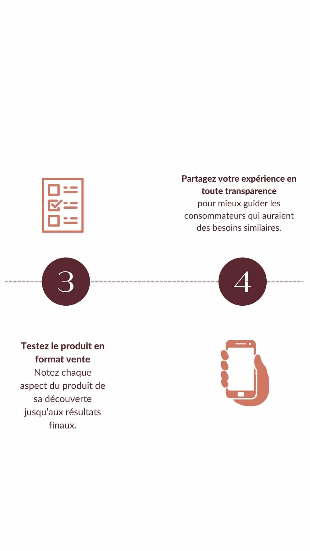 Étapes ambassadeurs