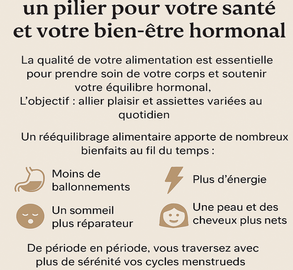 Bien étre hormonal