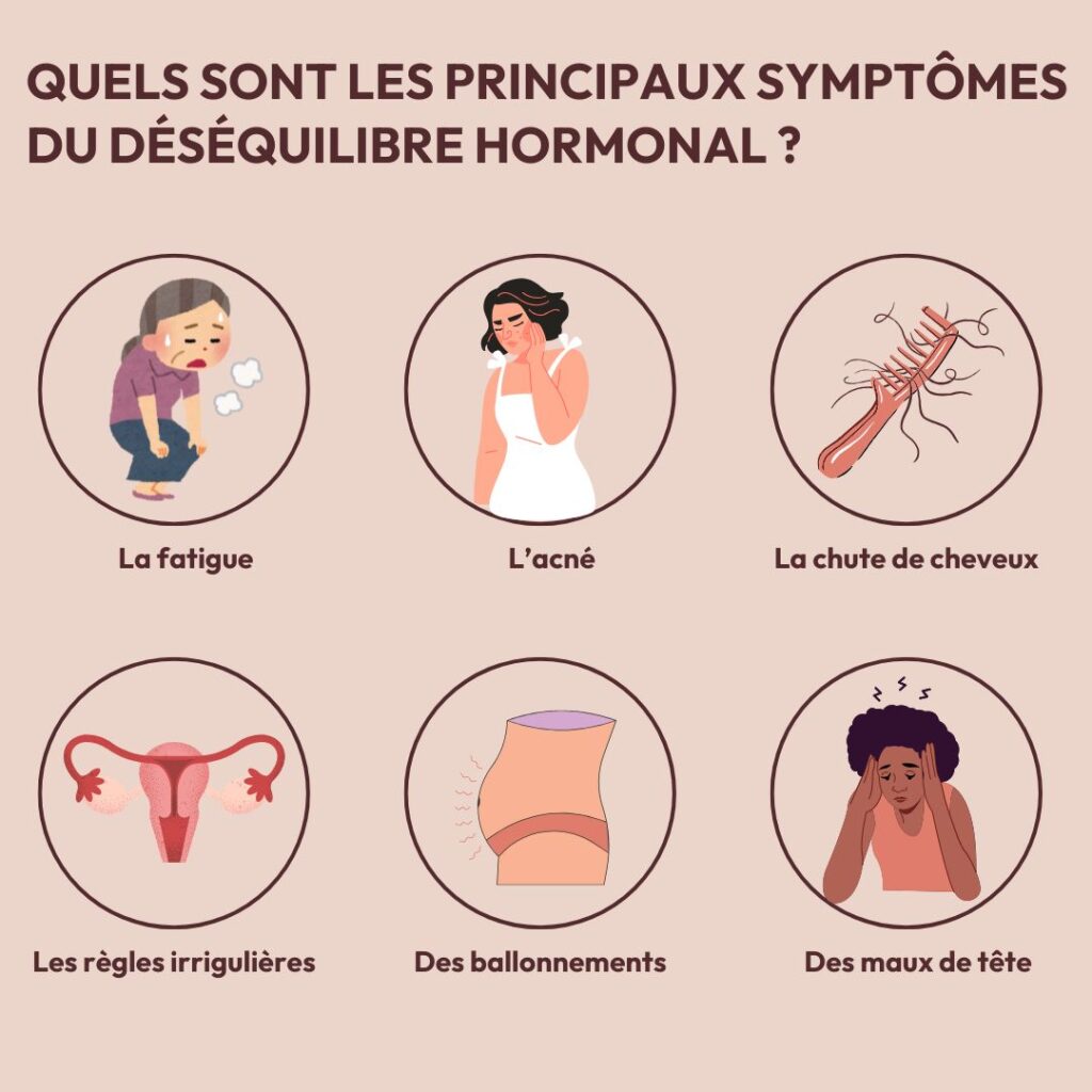 desequilibre hormonal symptomes