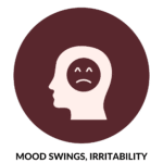 Mood swings, irritability