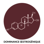 Dominance oestrogénique