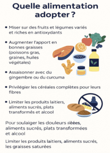 alimentation