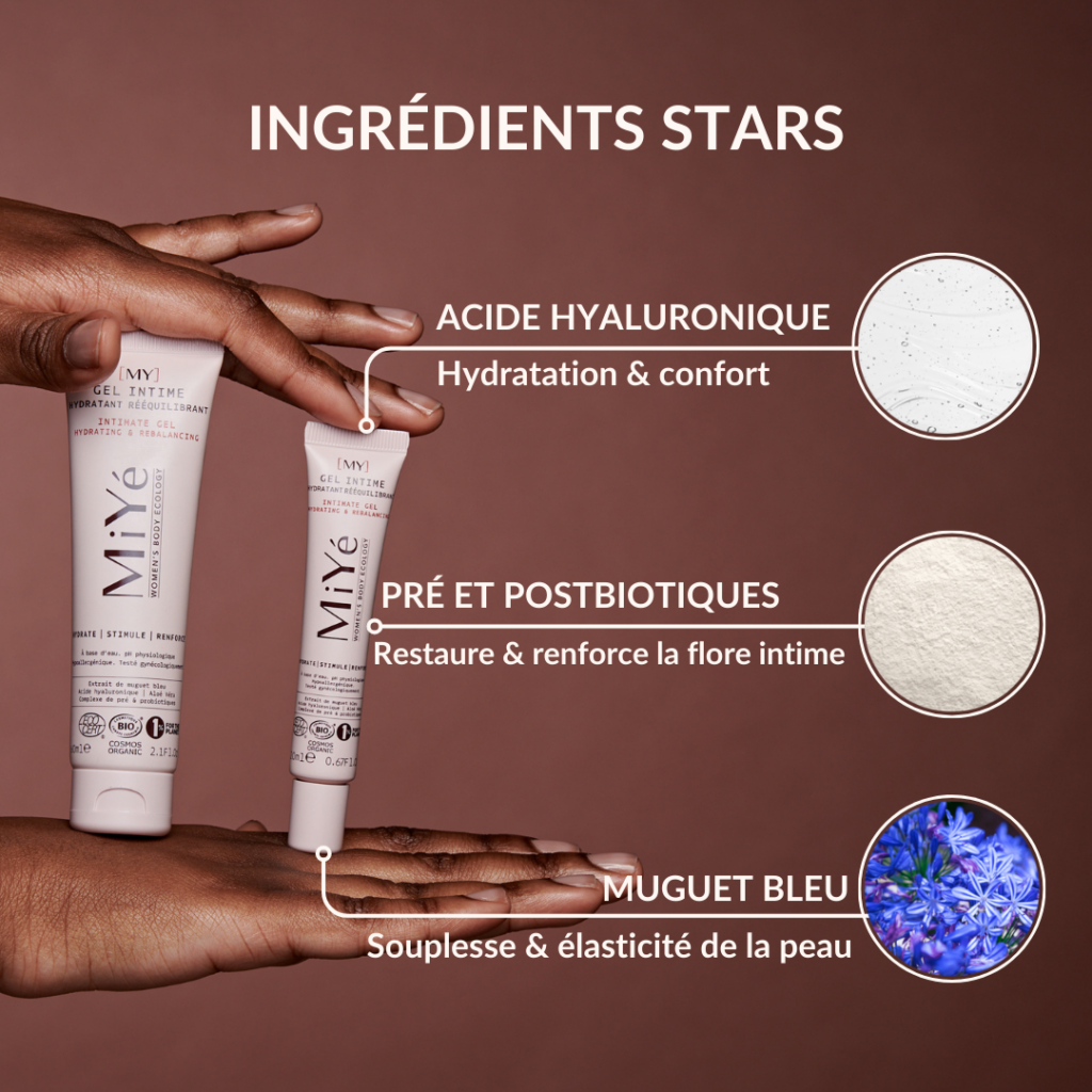 Zoom ingrédient gel intime
