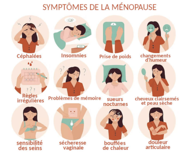 symptômes de la ménopause