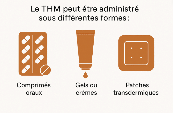 TMH sous différentes formes