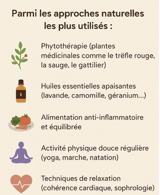 alternatives naturelles au traitement hormonal 